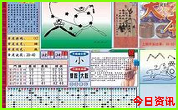 成都市区旅游攻略