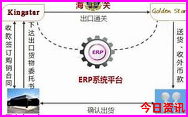 哈尔滨适合带孩子玩的地方有哪些